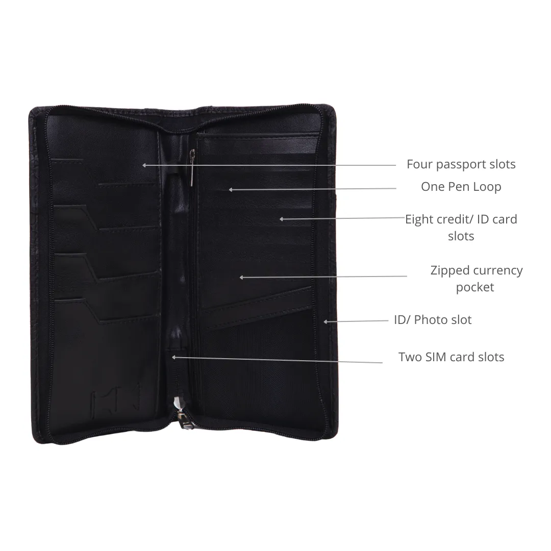 Ultimate RFID Blocking Passport Organizer (Black Croc)