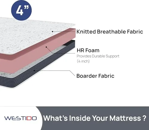 WESTIDO SteadySupport Multiple High Resilience (HR) Foam | High Resilience (HR) Foam Knitted Fabric Single Size Zero Partner Disturbance SteadySupport4inch30x75